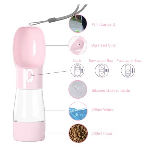 WuffBottle 3-in-1 – Hundetrinkflasche mit Snackfach